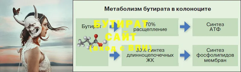 БУТИРАТ вода  Оса 